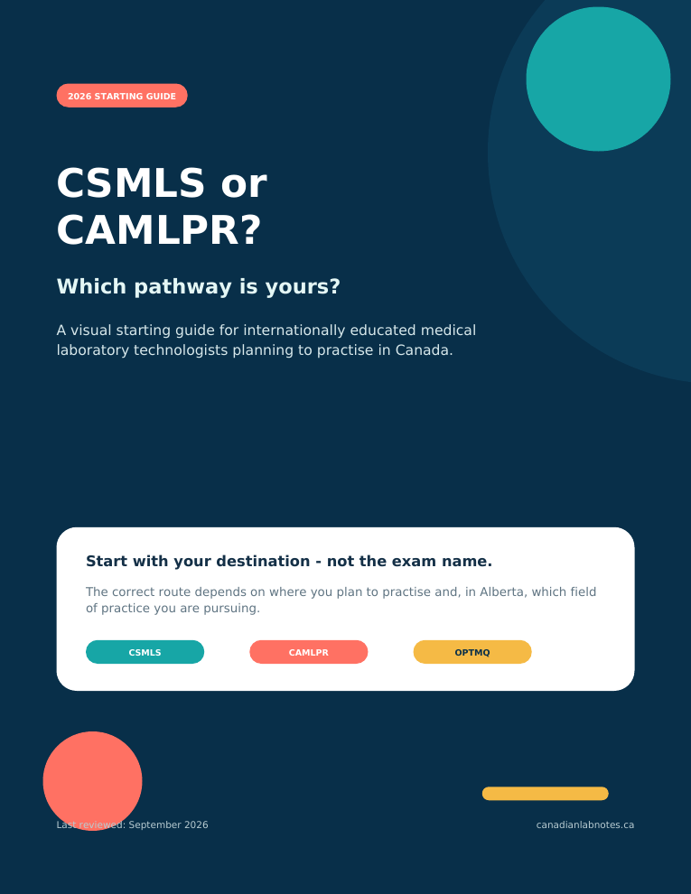 IEMLT CSMLS or CAMLPR pathway guide cover